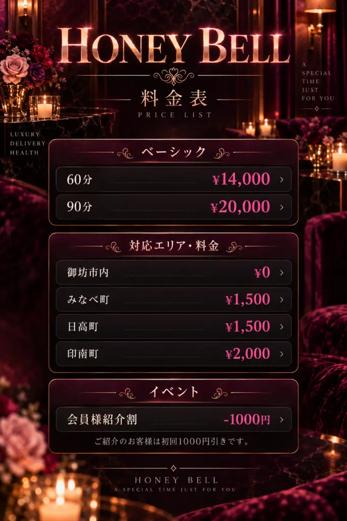 料金システム
